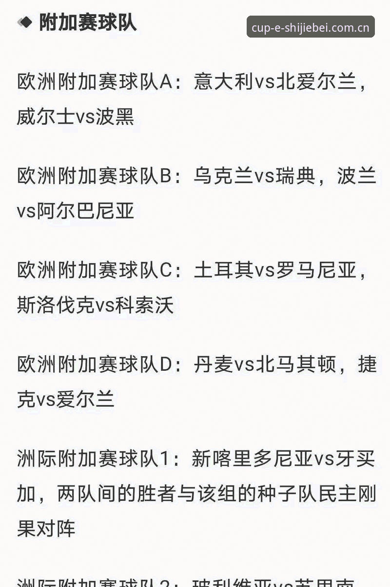 世界杯网投官方平台深度分析：实时赔率追踪与滚球盘水位实战指南